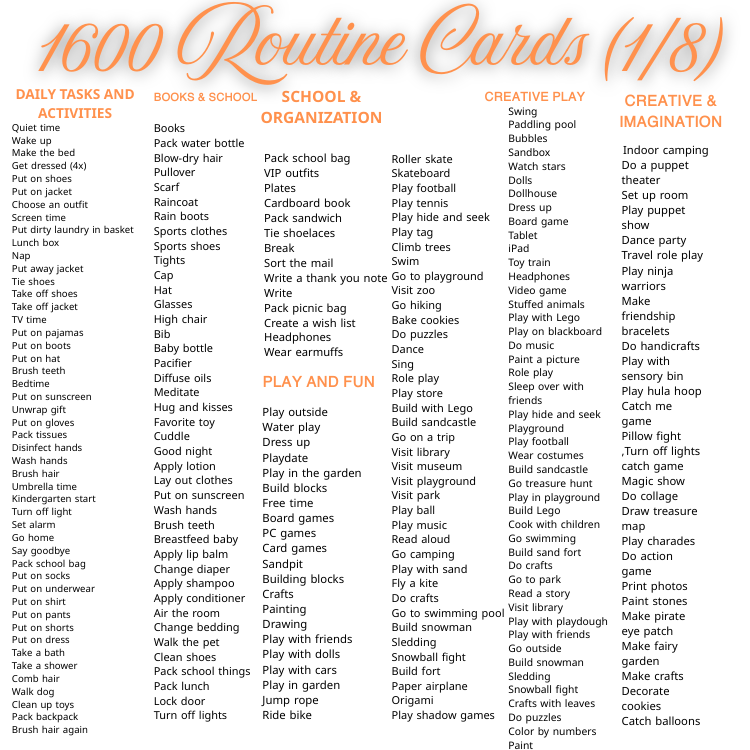 1600 Routine Cards
